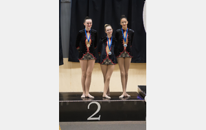Duo/Trio Regionale 15ans et -